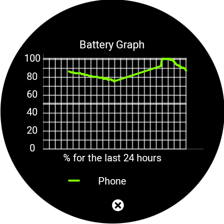 1smart Watch Face - battery graph