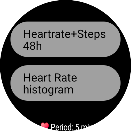 Heart Rate Statistics