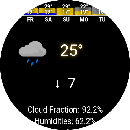 Weather
